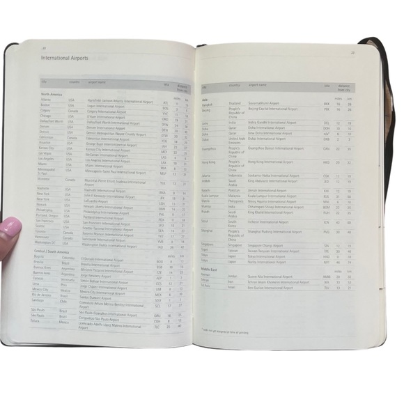 NWOT Moleskine Travel Journal - Picture 5 of 12